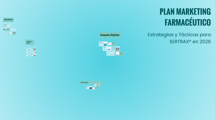 PLAN MARKETING FARMACÉUTICO by Lucia BARONA reina on Prezi