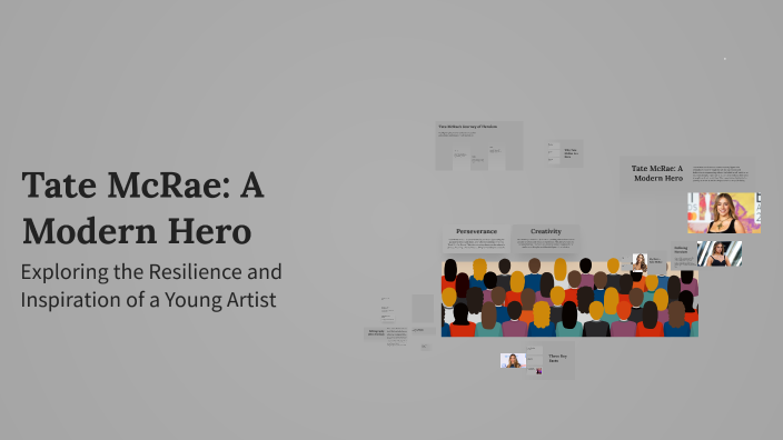 Tate McRae: A Modern Hero by drake herbert on Prezi