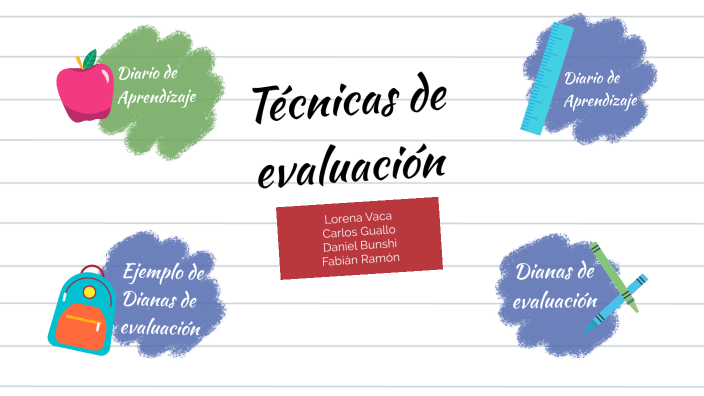 Técnicas de evaluación by CHRISTIAN FABIAN RAMON MORENO on Prezi