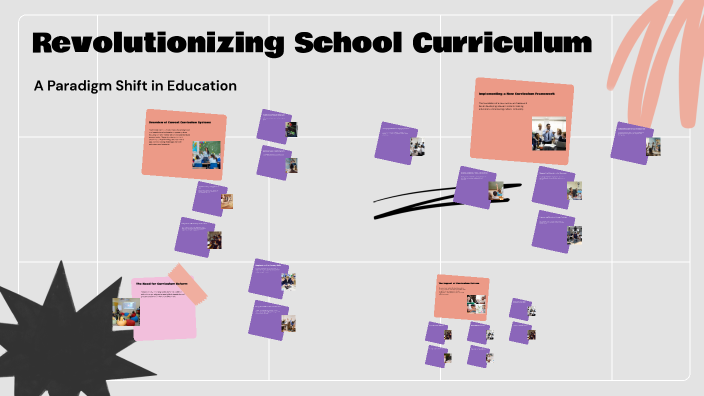 Revolutionizing School Curriculum by Zakaria Ahmad on Prezi