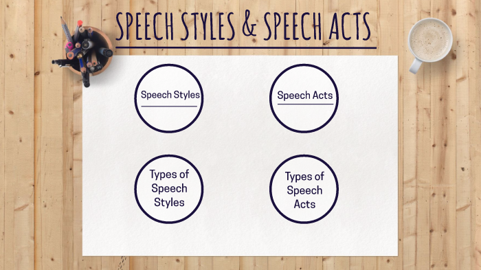 What is the Difference between Speech Style And Speech Act?  