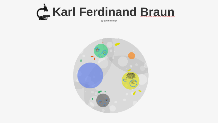 Karl Ferdinand Braun by emma miller
