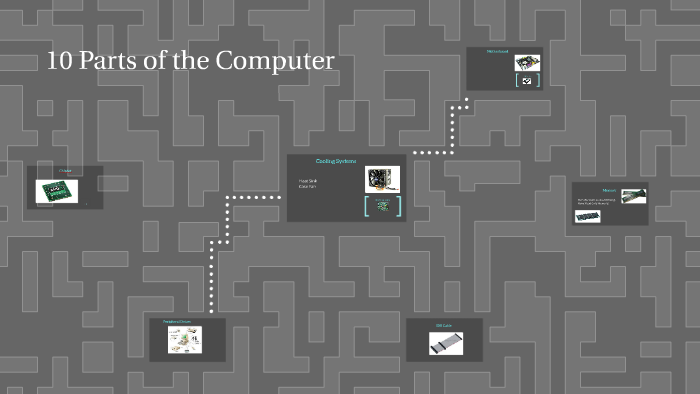 10 Parts of the Computer by Kimani Nash on Prezi