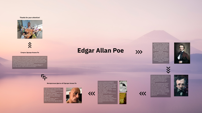 Edgar Allan Poe by Альберт Гатауллин on Prezi