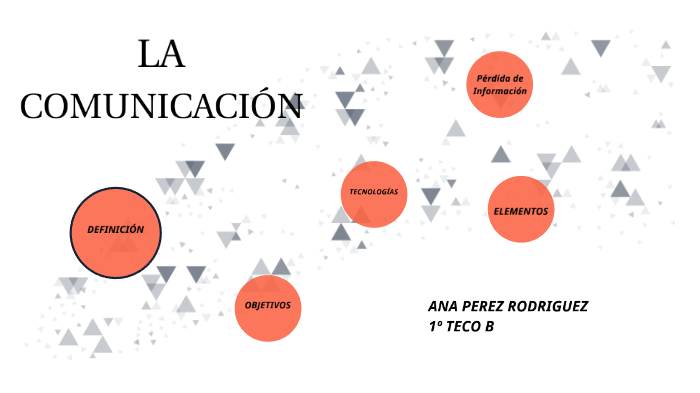 LA COMUNICACIÓN by ana perez rodriguez on Prezi