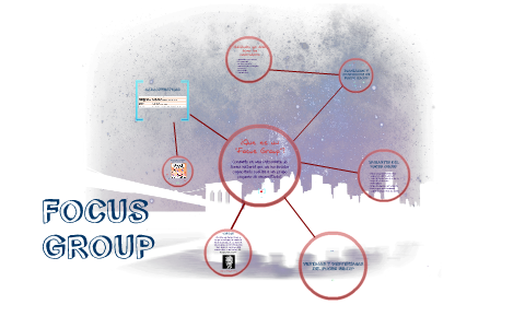FOCUS GROUP by on Prezi