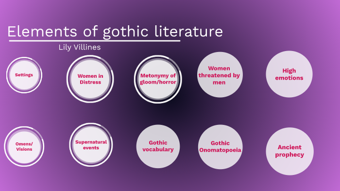 characteristics of gothic literature essay