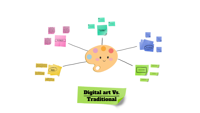 Digital Art Vs Physical Art By Elizabeth Pelkey On Prezi Digital Art Vs Physical Art By Elizabeth Pelkey On Prezi