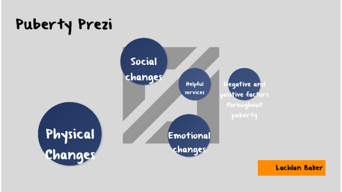 Puberty Presentation by Lachan Baker on Prezi