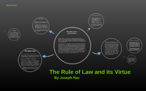Joseph Raz Quote Joseph Raz Quotes Request For Quotation Email Virus Removal And