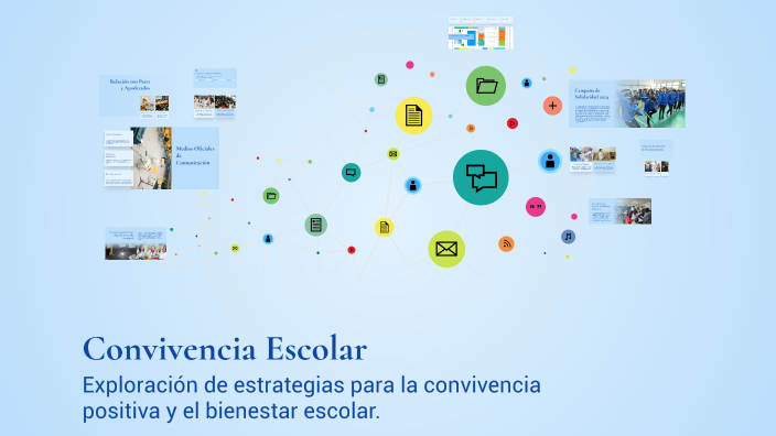 Convivencia Escolar by Carlos Herrera on Prezi