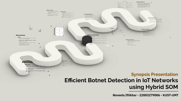 Efficient Botnet Detection in IoT Networks using Hybrid SOM by Noveela ...