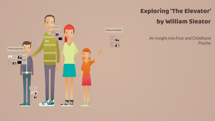 Exploring 'The Elevator' by William Sleator by Ama Rock on Prezi