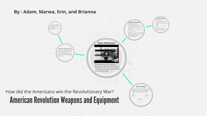American Revolution Weapons and Equipment by adam jeon on Prezi