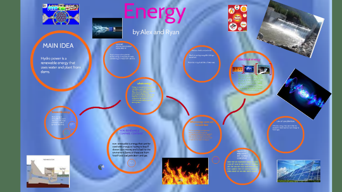 Hydro power by Ryan Schuck on Prezi