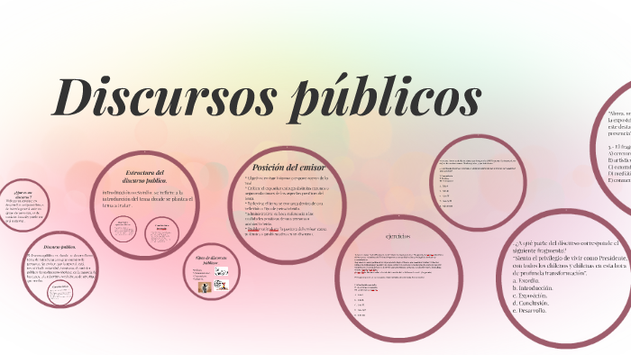 ¿Que es un discurso ? by caro zúñiga on Prezi