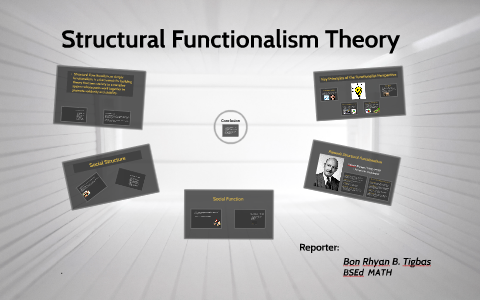 Structural Functionalism Theory by C Bon on Prezi