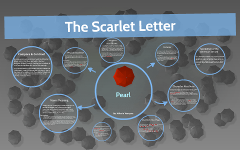The scarlet letter by valeria vasquez on Prezi