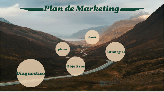 plan de marketing by perez agostina on Prezi