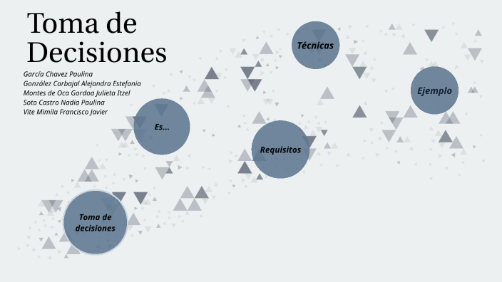 TOMA DE DECISIONES by JULIETA MONTES DE OCA on Prezi