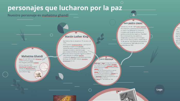 personajes que lucharon por la paz by Santiago Guerra C on Prezi