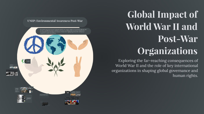 Global Impact of World War II and Post-War Organizations by Mahdiya ...