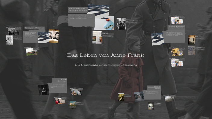 Das Leben von Anne Frank by Mkdad Matar on Prezi