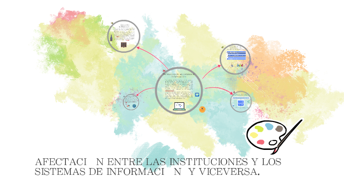 HERRAMIENTAS APLICADAS PARA MODELOS DE DATOS by marcos pirela on Prezi