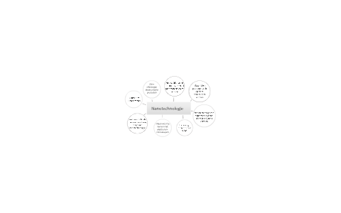 Mindmap Nanotechnologie by project nanochip on Prezi