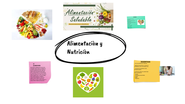 ALIMENTACION by Dariana Ortiz on Prezi