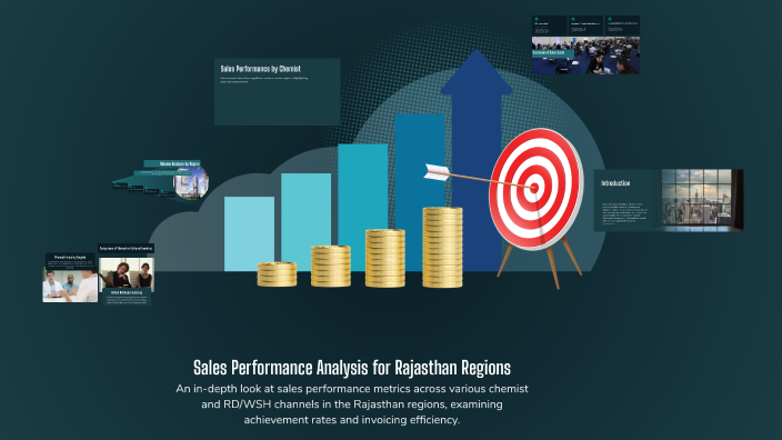 Sales Performance Analysis for Rajasthan Regions by ashish mishra on Prezi