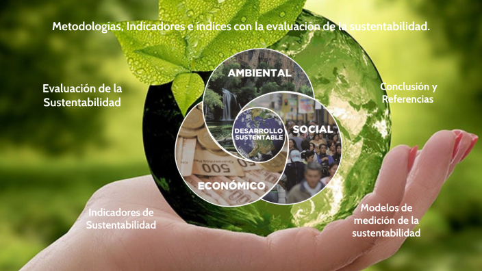Metodologías, Indicadores e índices con la evaluación de la