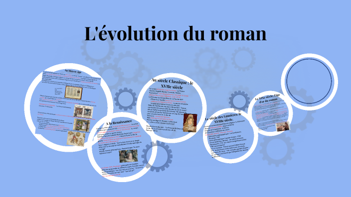 L'évolution du roman : Les meilleurs titres de 2008 à 2024