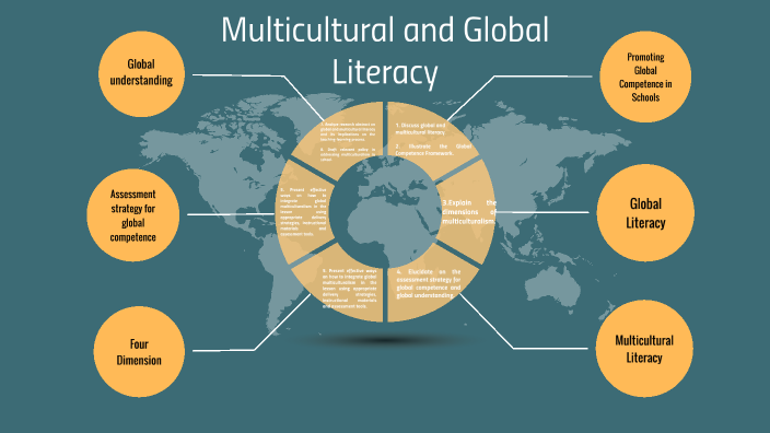 globalization and multicultural literacy essay