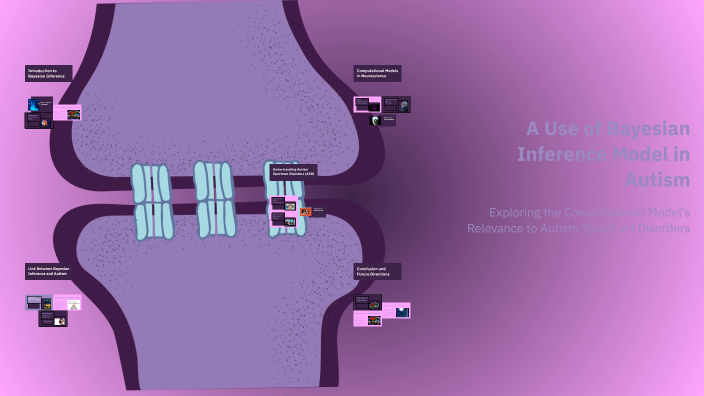 A Use of Bayesian Inference Model in Autism by Daniel Harari on Prezi