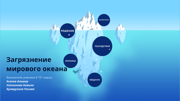 Районы загрязнения мирового океана