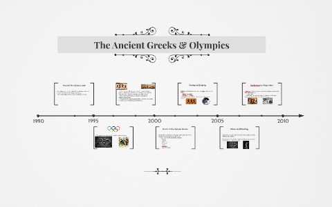 The Ancient Greeks & Olympics by jessica lorincz on Prezi