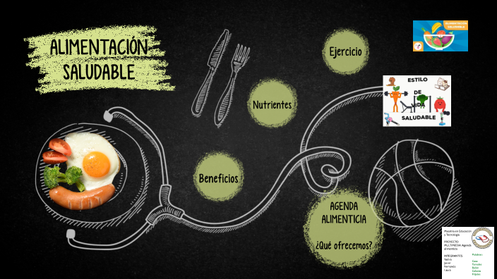 ALIMENTACION SALUDABLE by Yadira Donato on Prezi