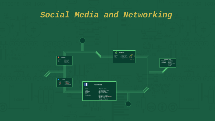 Social Media and Networking by Nick Brown on Prezi