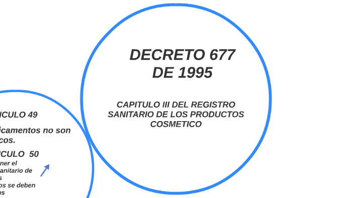 DECRETO 677 DE 1995 By Evelyn Sanabria On Prezi