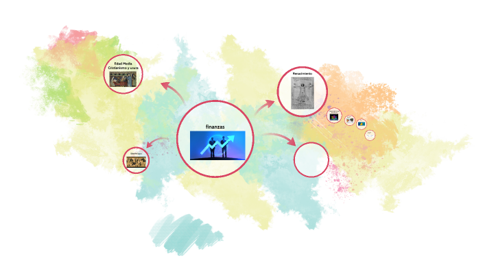 mapa mental finanzas by Sandy Mg on Prezi