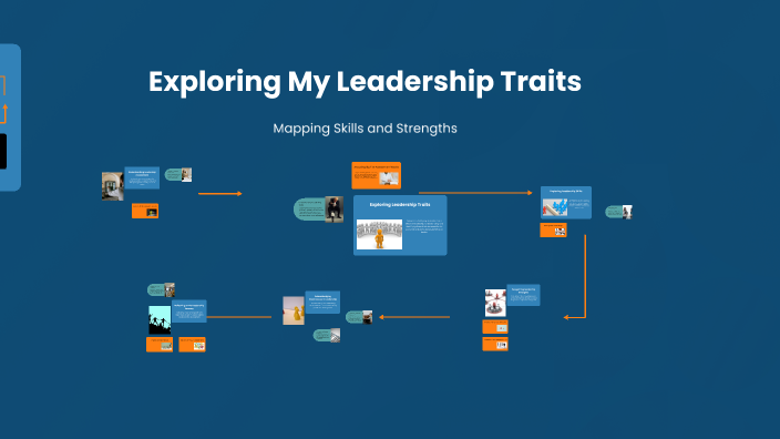 Exploring My Leadership Traits by Dre Morgan on Prezi