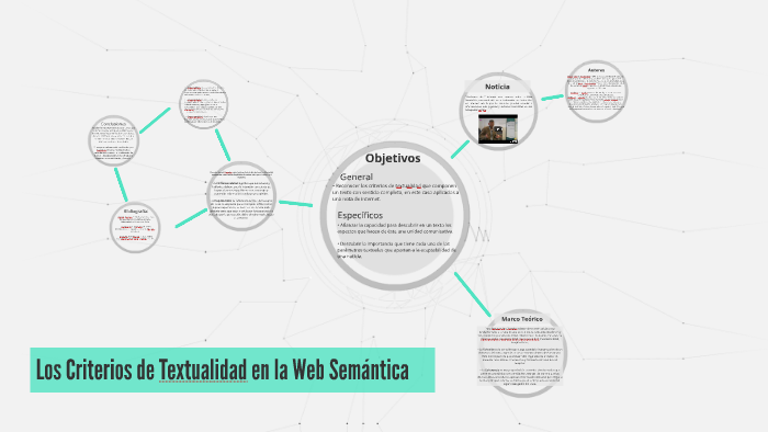 Los criterios de textualidad en la Web Semántica by Fabián Cardona