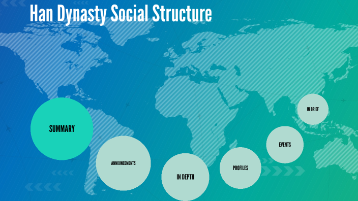 Han Dynasty Social Structure By TMS2023 John S On Prezi   Cfsqpfn5hjgh3aayyo4urq6orx6jc3sachvcdoaizecfr3dnitcq 3 0 