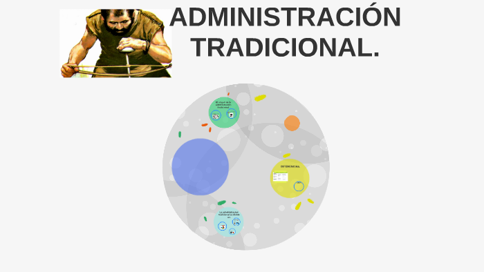 ADMINISTRACIÓN TRADICIONAL. by Roger Gomez on Prezi