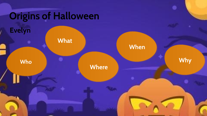 Origins of Halloween by Evelyn Han on Prezi