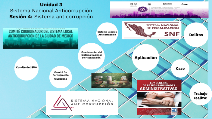 SISTEMA NACIONAL ANTICORRUPCION By MIRNA PEREZ FERNANDEZ On Prezi