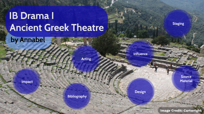 Ancient Greek Theater by Annabel Fogleman on Prezi
