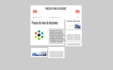 PROCESO DE TOMA DE DECISIONES by Estefany Saenz on Prezi