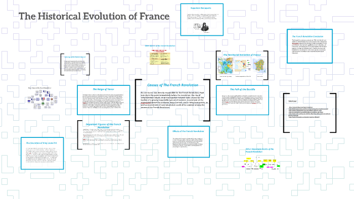 The Historical Evolution of France by Hayley Shofner on Prezi